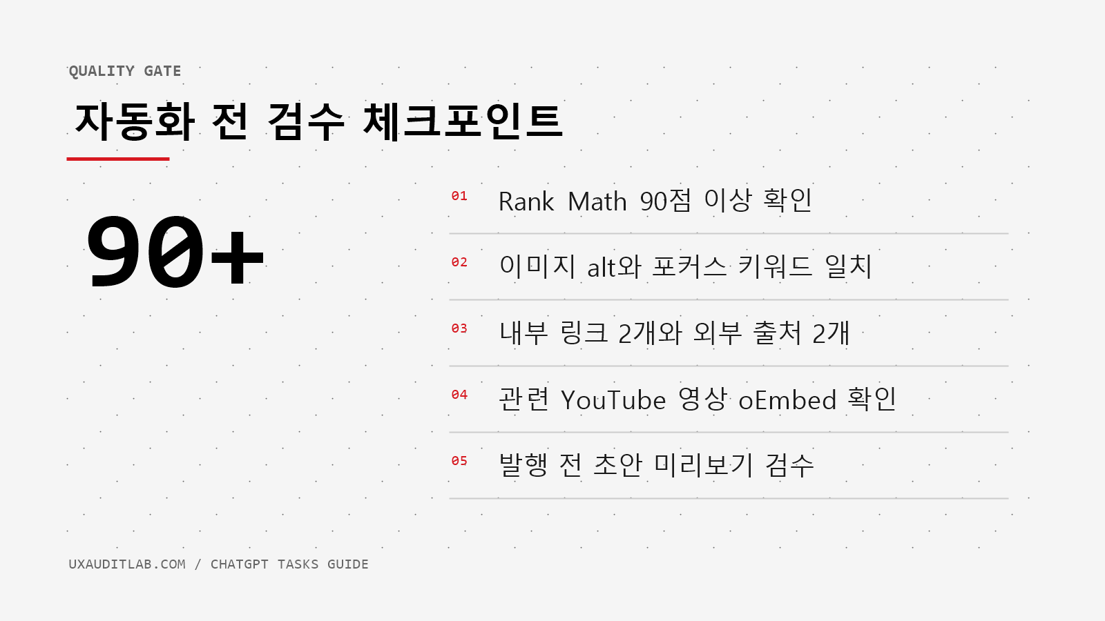 ChatGPT Tasks 활용법 Rank Math 90점 publishGate 검수표